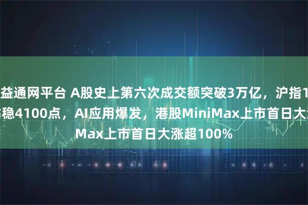 益通网平台 A股史上第六次成交额突破3万亿，沪指16连阳、站稳4100点，AI应用爆发，港股MiniMax上市首日大涨超100%
